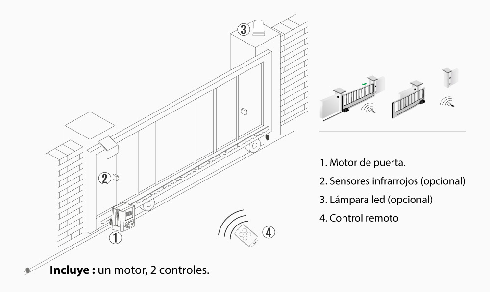 Diseño de instalacion motor Accessmatic Bulldog 1522 en cali, bogota, nariño, arauca, yopal