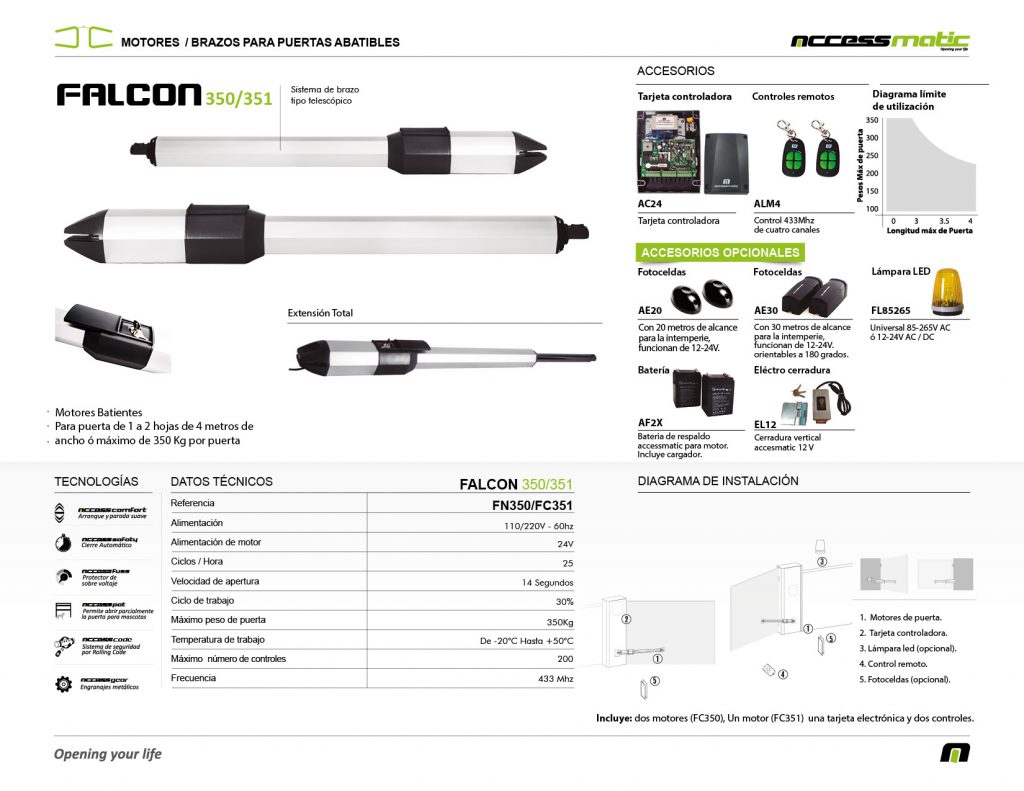 Ficha tecnica brazos porton electrico bucaramanga, cali, medellin, tunja, bogota, arauca, neiva