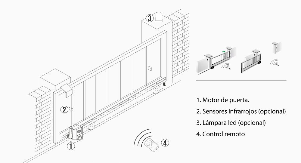 Diagrama Bulldozer 850 cerca de mi en bucaramanga, cali, medellin, tunja, valledupar, villvicencio 
