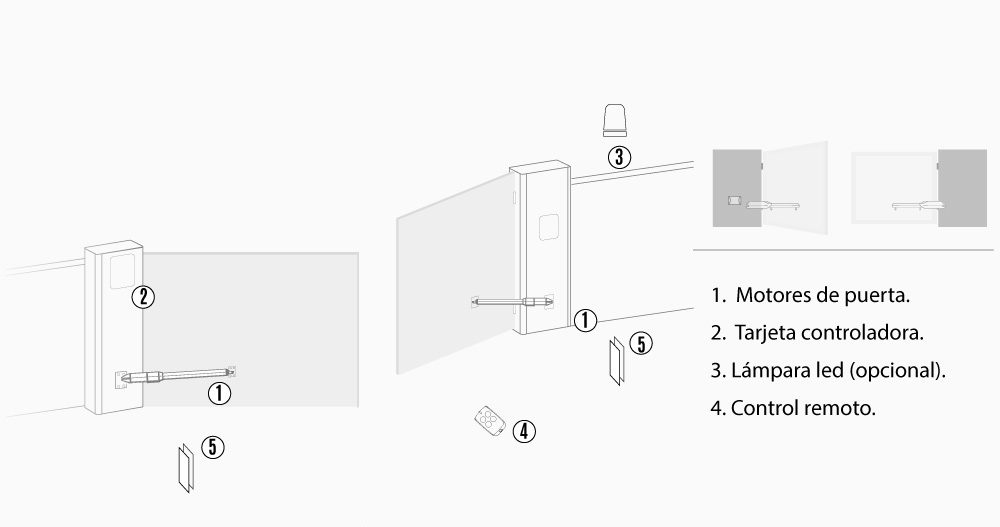 diseño instalacion brazos porton electrico Falcon 350 en barrancabermeja, cali, tunja, medellin