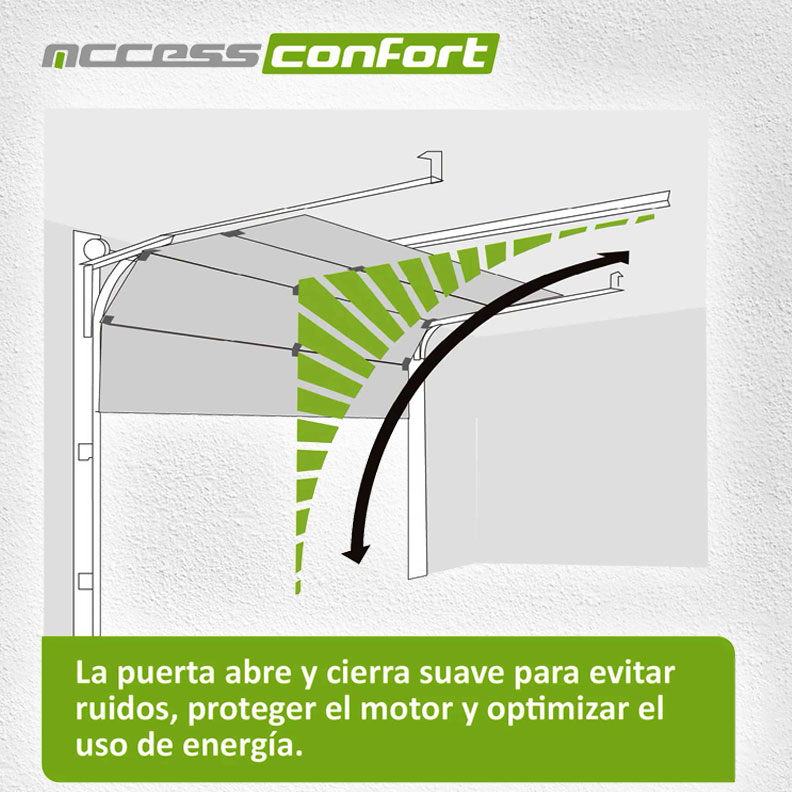 motor para porton electrico cerca de mi en medellin, cali, bogota, barranquilla, valledupar, villavicencio