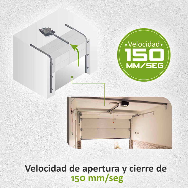 motor porton eléctrico Shark 1000 cerca de mi en bogota, bucaramanga, tunja, bogota, cali, moneria, villavicencio