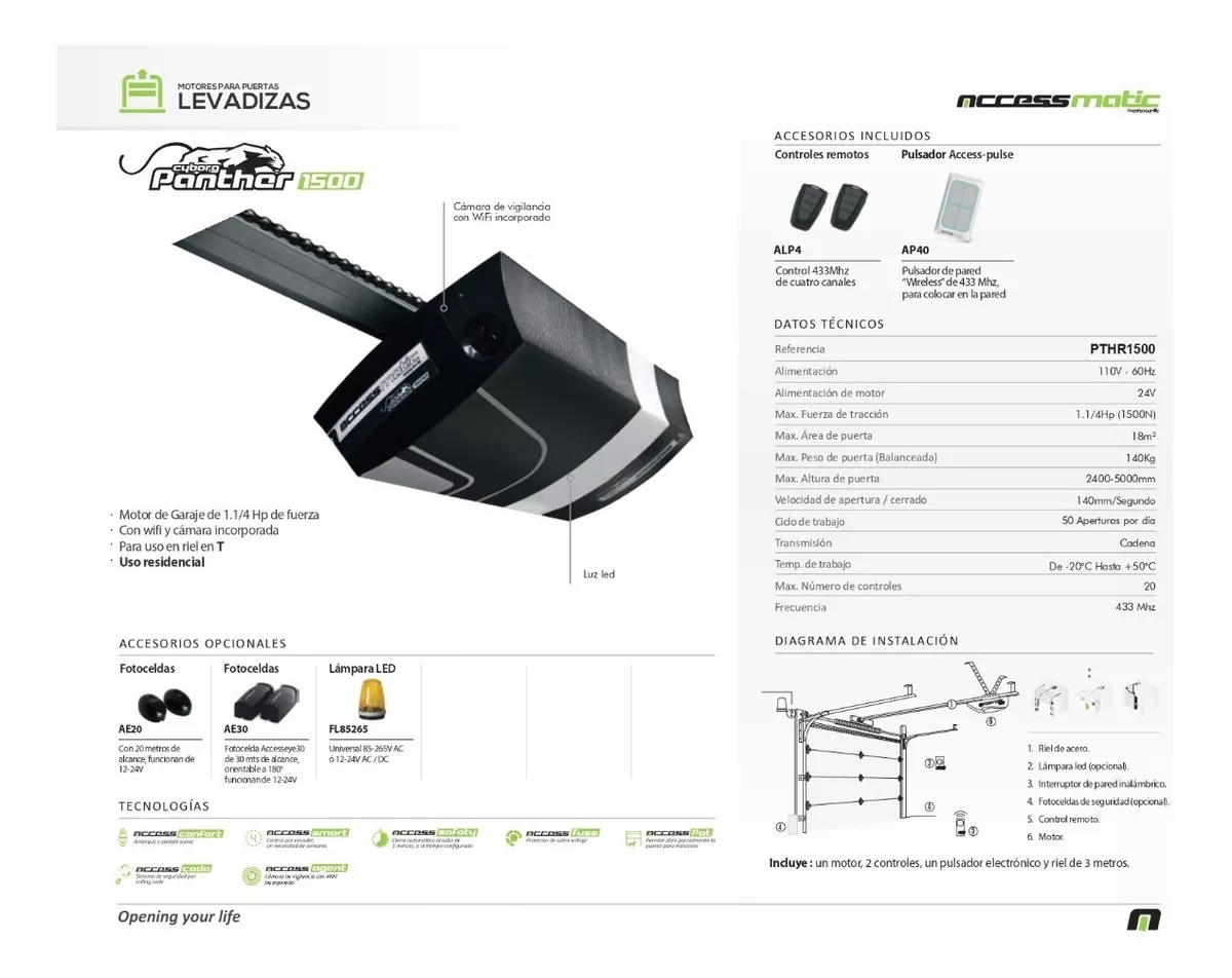 Informacion Técnica Panther 1500 Accessmatic en bucaramanga, medellin, cali, bogota, barranquilla, tunja, cartagena